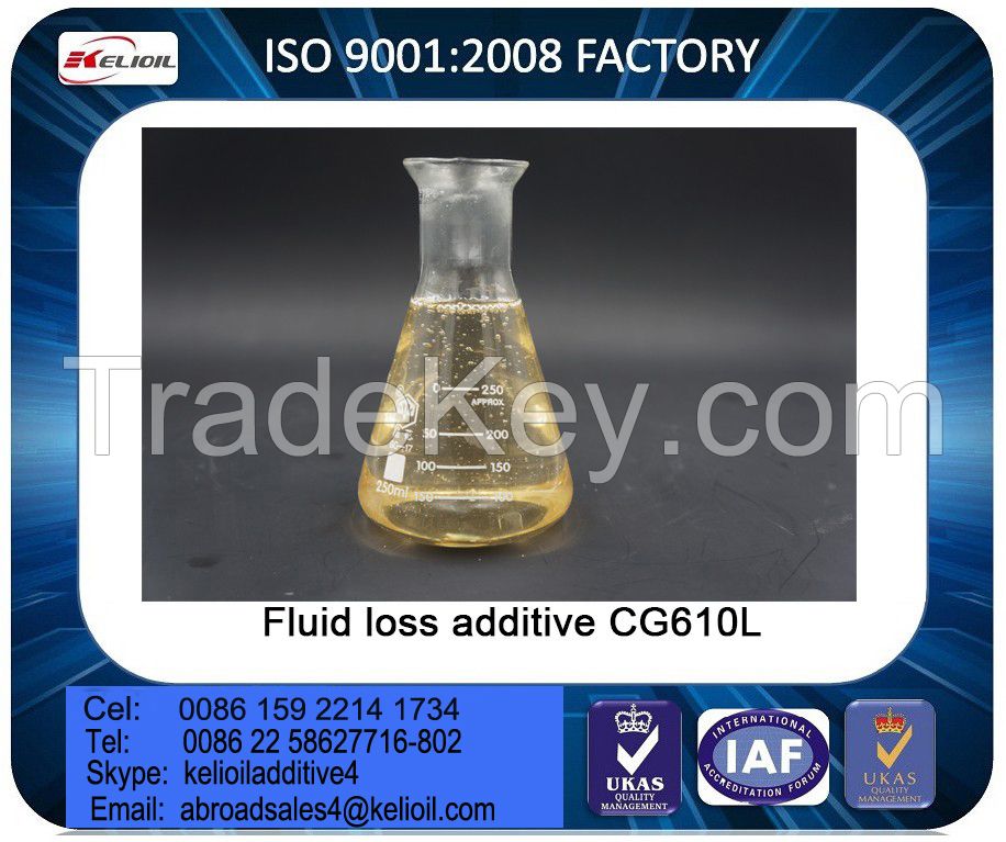 Fluid Loss  Additives