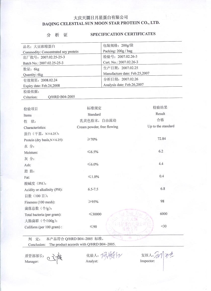 Concentrated Soy Protein (CSP)