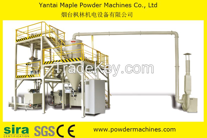 Yantai Maple Powder coating full-automatic production line