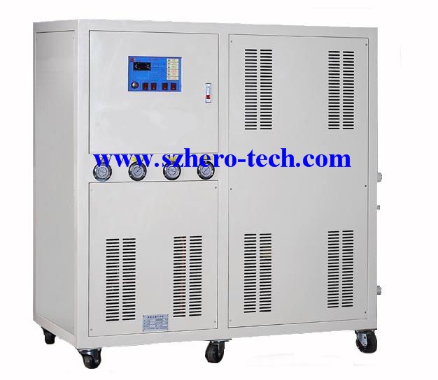 HTI-W series Industrial Water Cooled Chillers