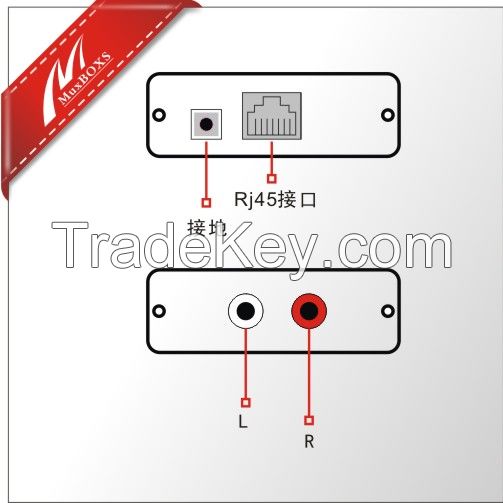 Stereo Hi-Fi Audio Isolator Extender Over Cat5e/6 Cable up to 3, 280ft