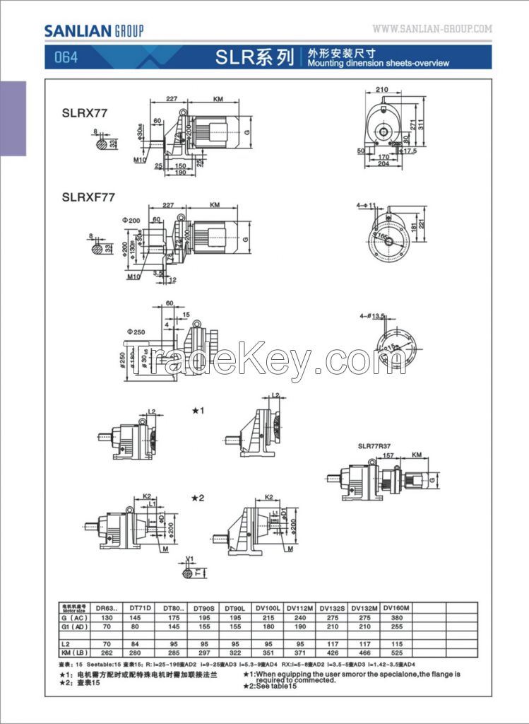 RF77-23.37-2.2-M1-270