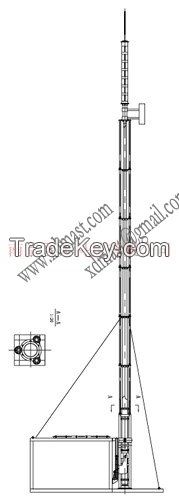 mobile telescopic hydraulic mast lift system