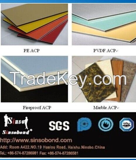 Aluminum composite panel