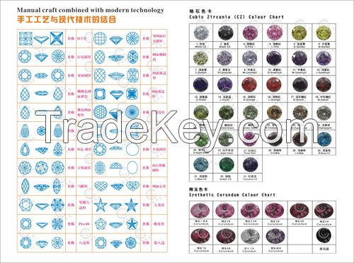 Cubic zirconia Color Gemstones And Color Car Gemstones