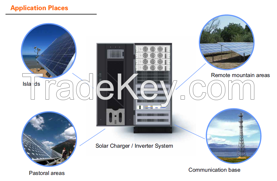 XPI Series Hybrid Charger &amp; Inverter