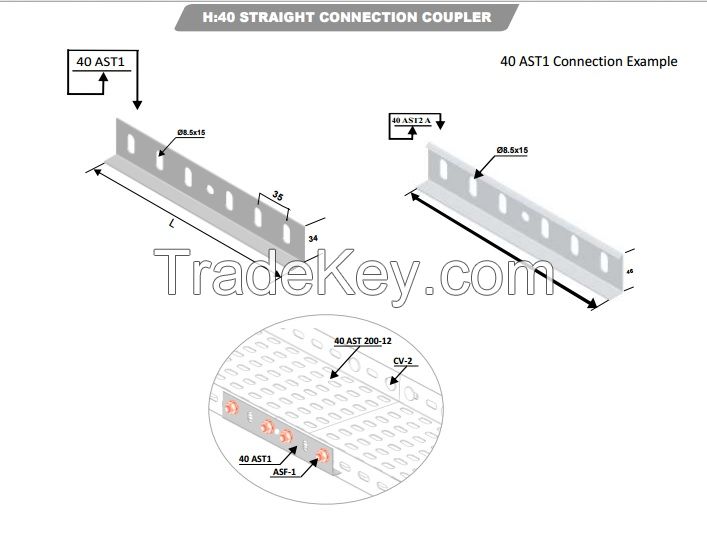 Cable Management Systems