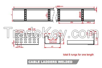 Cable Management Systems