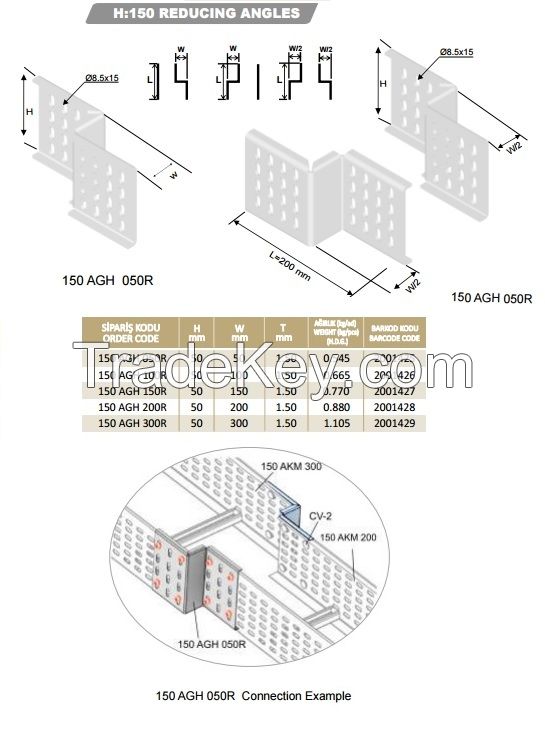 Cable Management Systems