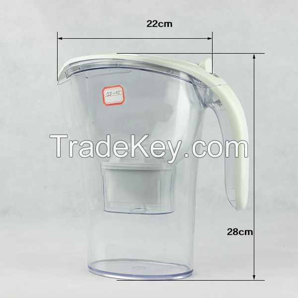 water filter pitcher