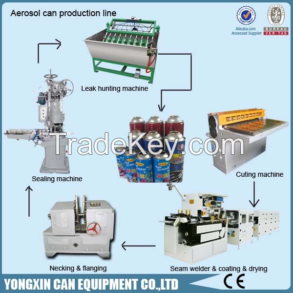 Daily use air freshener aerosol can production line