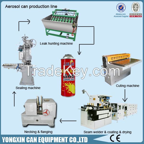 Daily use air freshener aerosol can production line