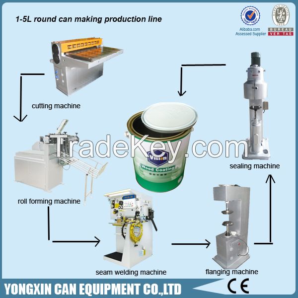 paint making machine tin can