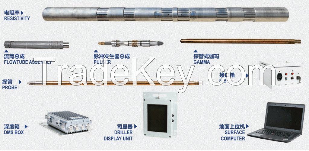 MWD/LWD System HT-MWD 200