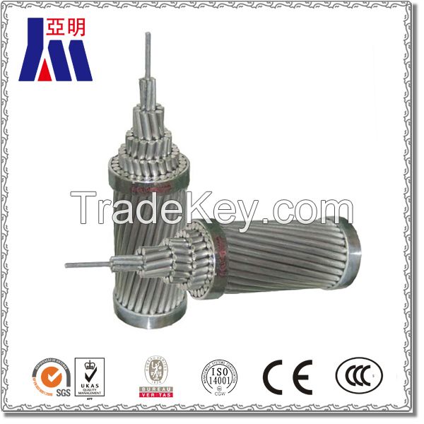 aluminium conductor aluminium clad steel reinforced