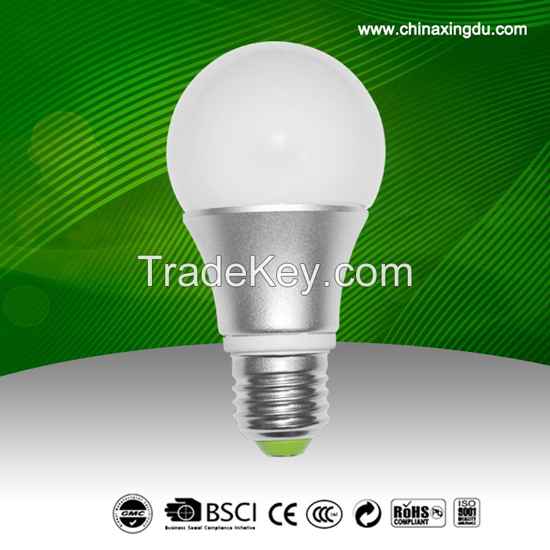 LED Bulbs