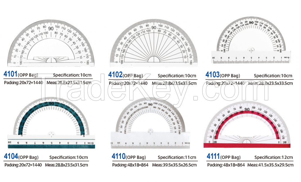 protractor