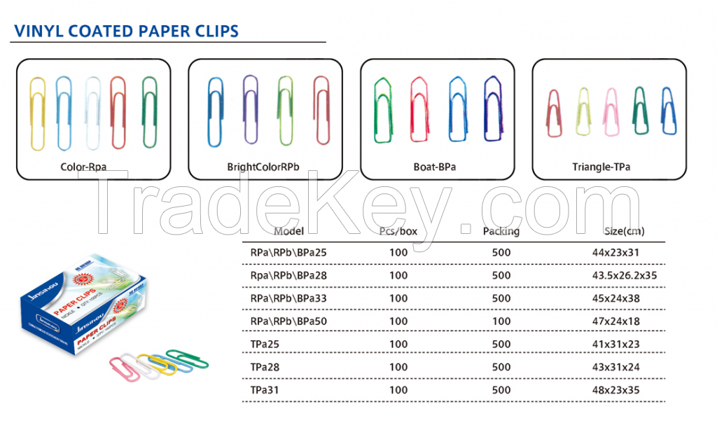 Paper clips