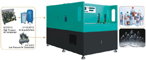 Automatic blow molding machine ZQ-A