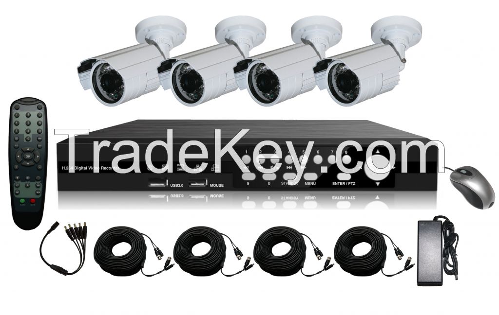 DVR Kits 