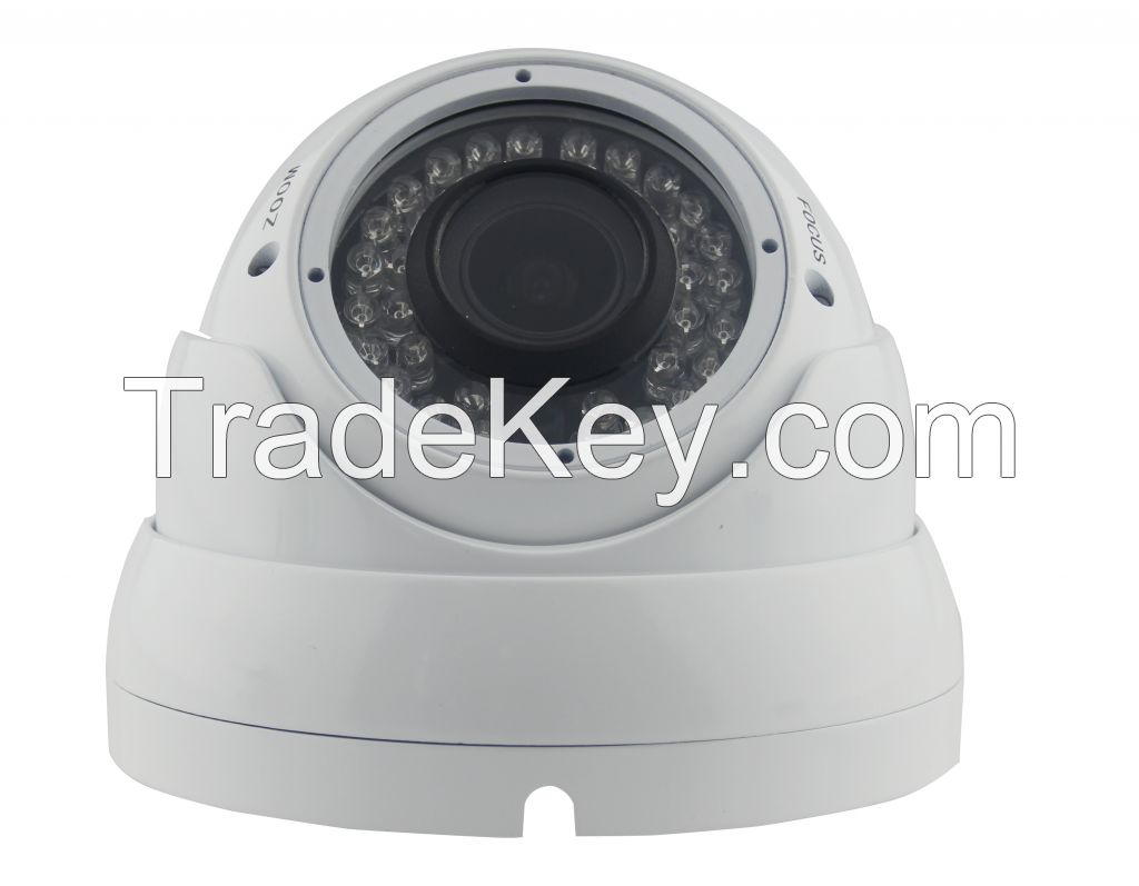 Varifocal Dome HD Camera