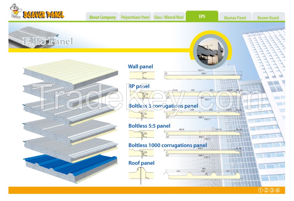 EPS Sandwich Panels