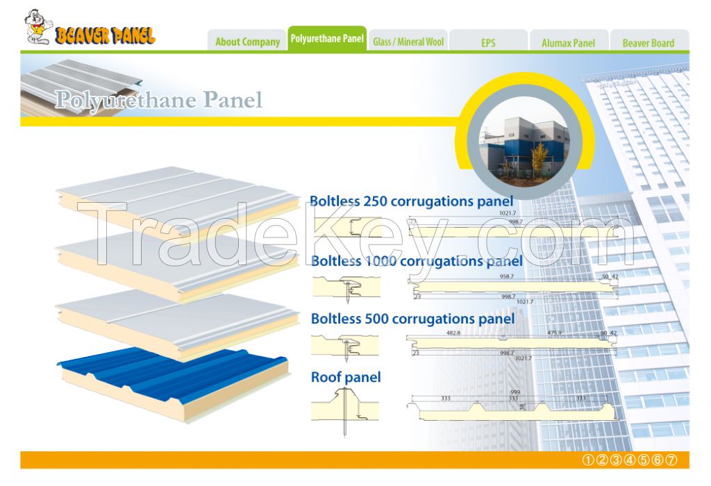 Beaver PUR/PIR Sandwich Panels