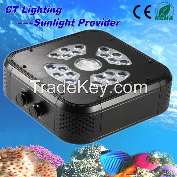 Intelligent LED Aquarium Light with Three Independent Channels