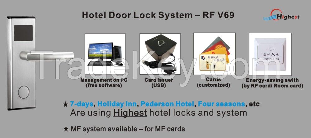 hotel door locks  by Temic card ID card and management software