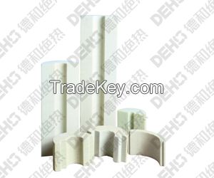 Polyisocyanurate foam/PIR insulation/pir