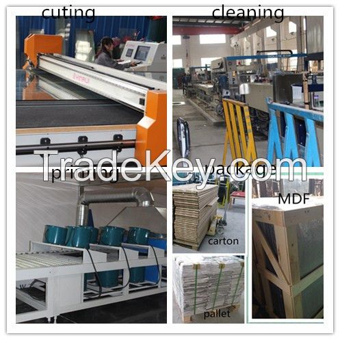 Toughened Glass