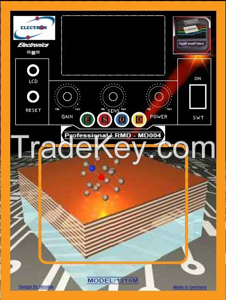 Professional Long range Metal detectors Underground