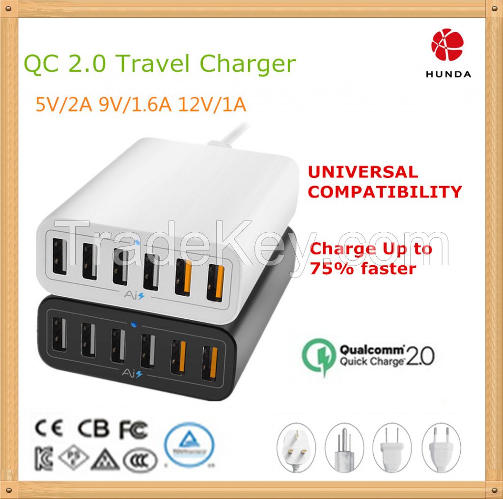 6-port QC2.0 USB Charger QUICK CHARGE 2.0 TECHNOLOGY