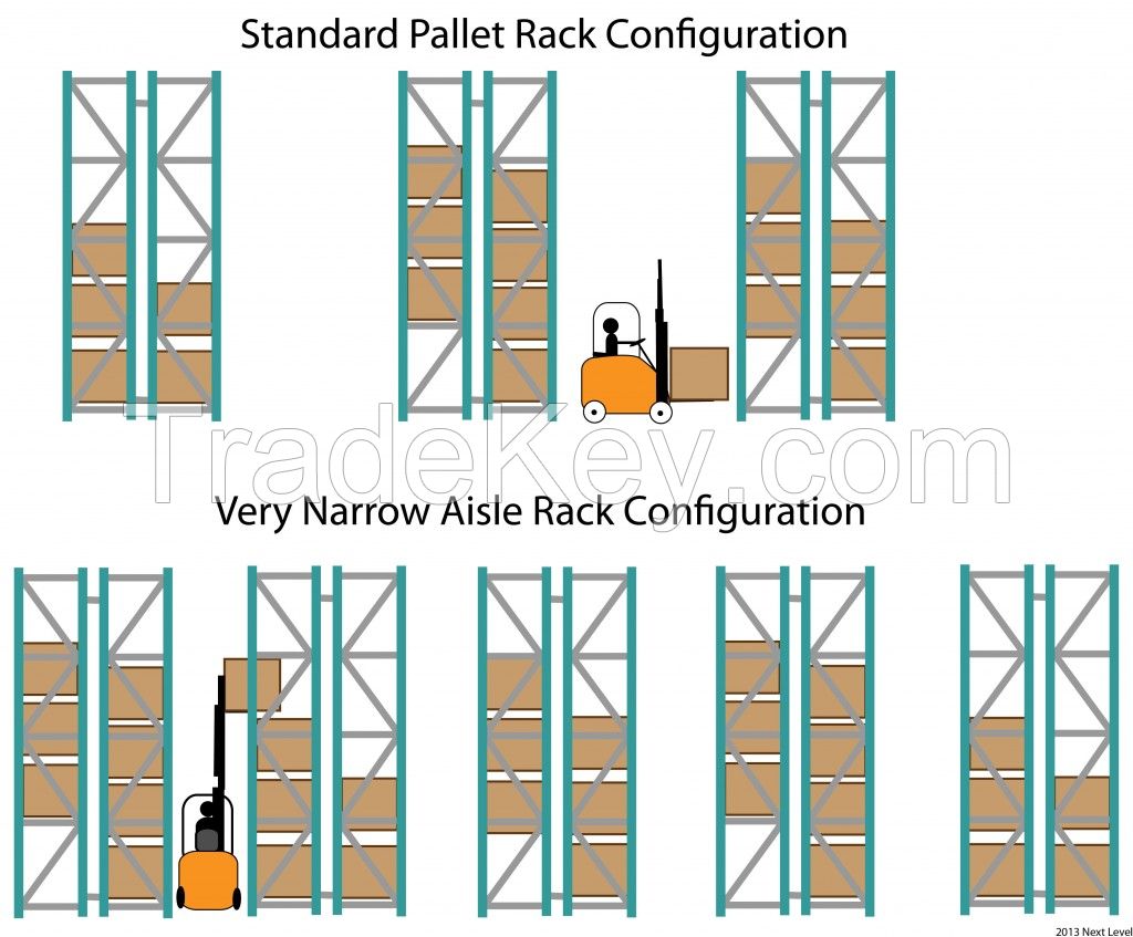 VNA pallet rack system