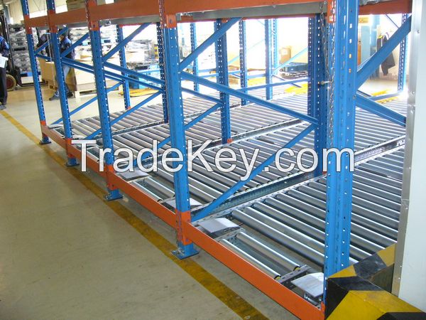 Pallet Flow Rack