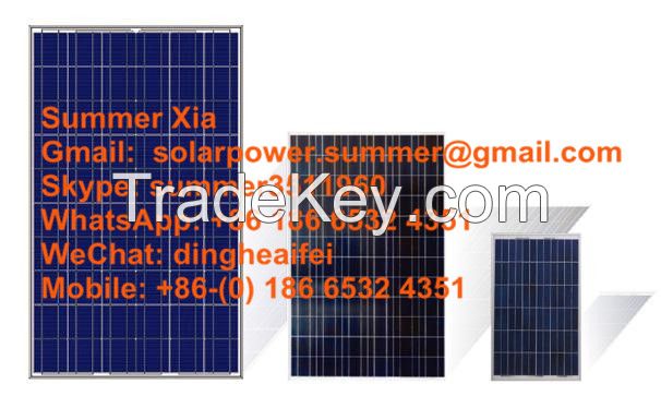 250W Poly Solar Panel