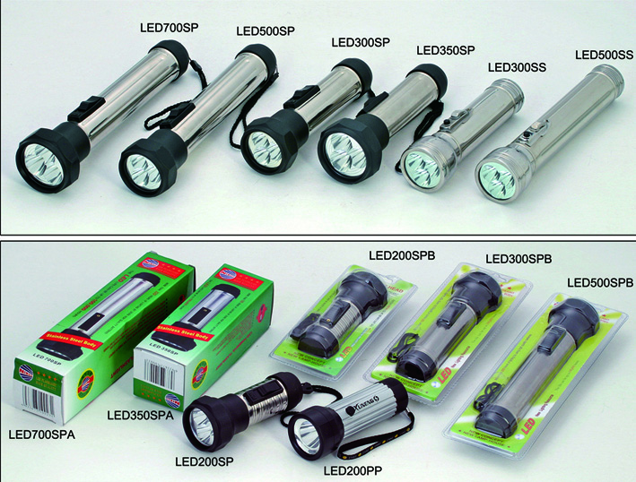 LED Flashlight