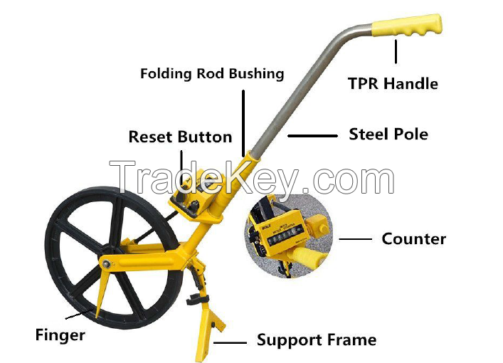 Distance Measuring Wheel