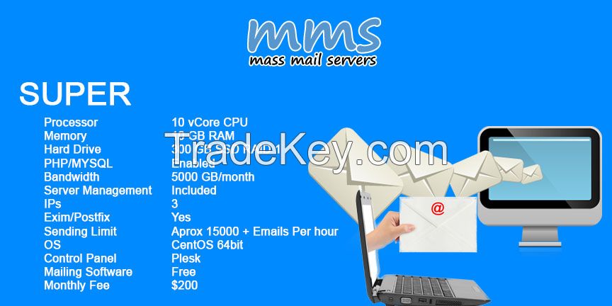 Bulkemailservices