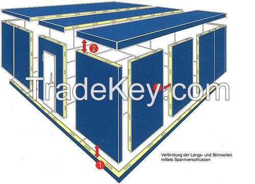 Prefabricated Cold Rooms