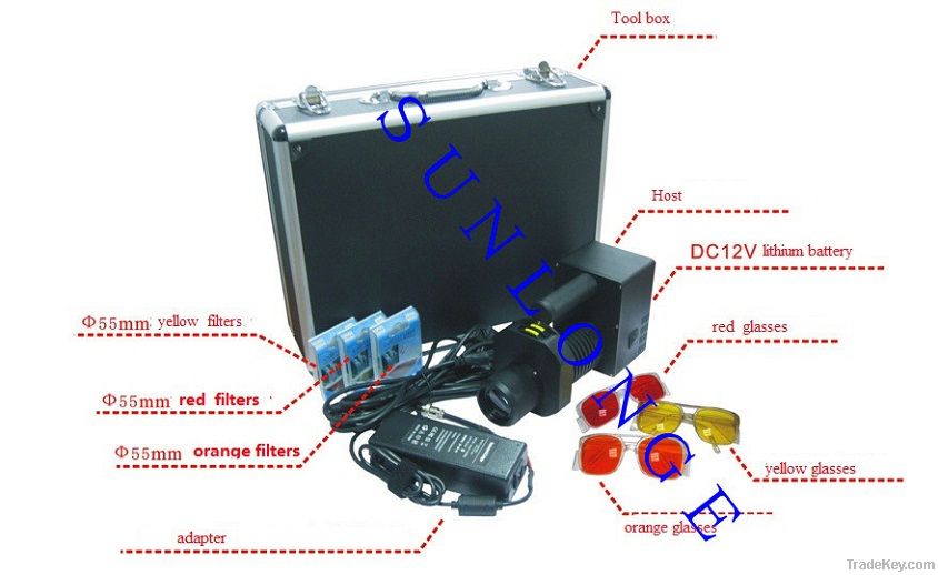 Multi-channel Light Source