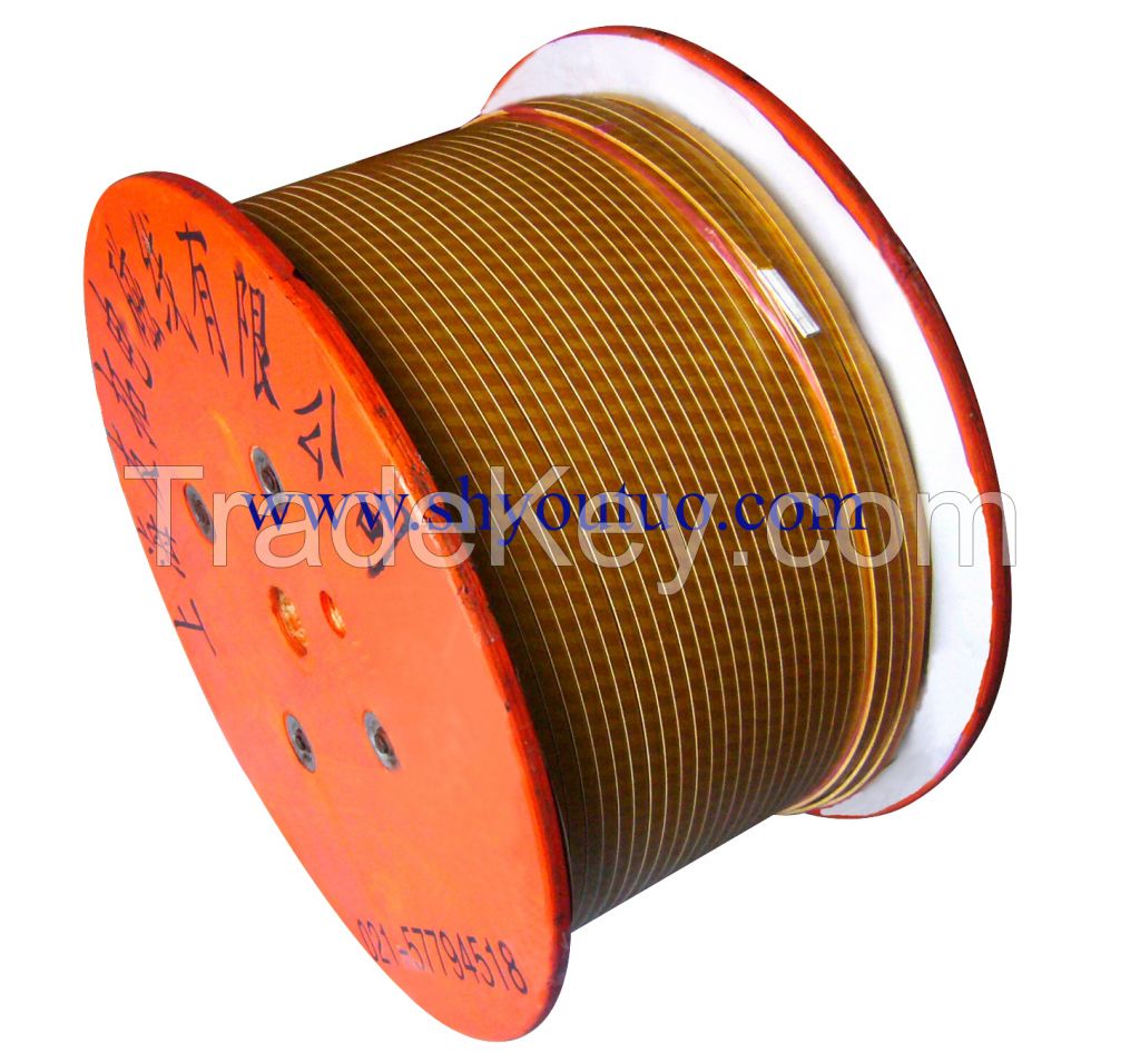 Magnet Wire