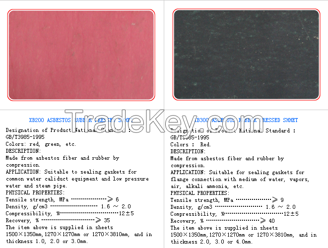 Prime quality asbestos rubber sheets,made by Tianshun Sealing Material,China