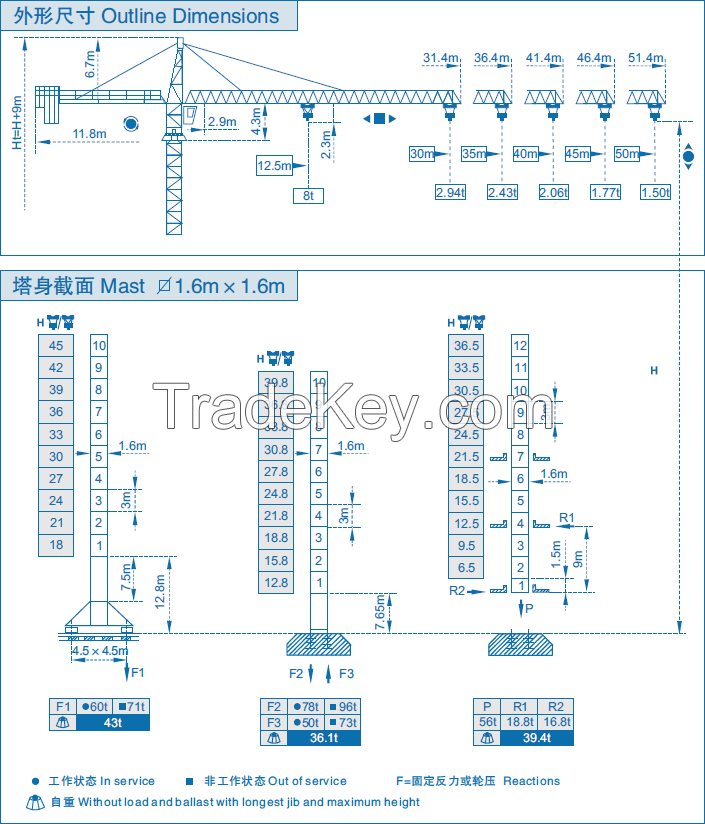 Topkit Tower Crane