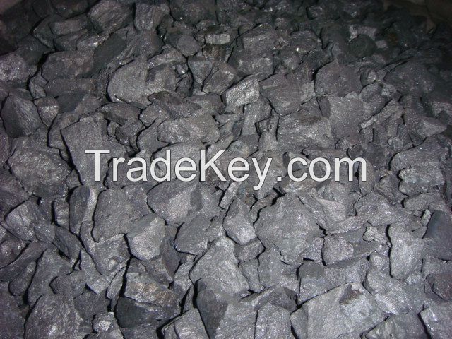 Desulfurizer Deoxidizer Steelmaking