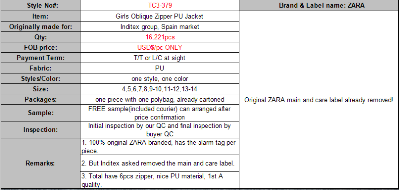 16, 221pcs Girls Oblique Zipper PU Jacket TC3-379