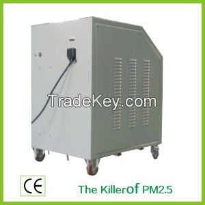 Decarbonizing Machine