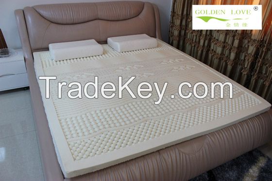 EdgeNatural Latex Mattress Partition