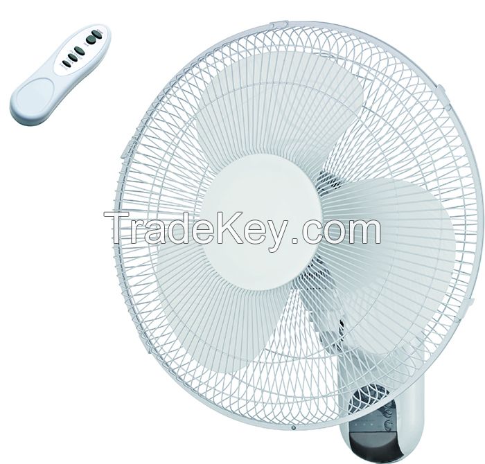 Wall Fan