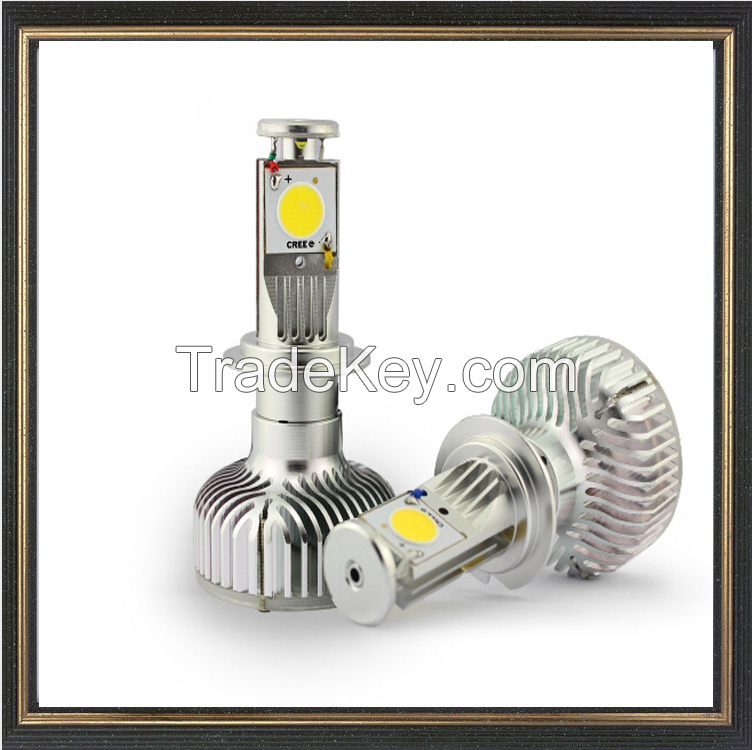 led headlight H7